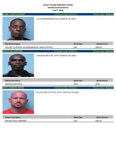 CLICK HERE to view <strong>mugshots</strong> of people arrested in <strong>Lenoir County</strong>. . Kinston lenoir county mugshots updated